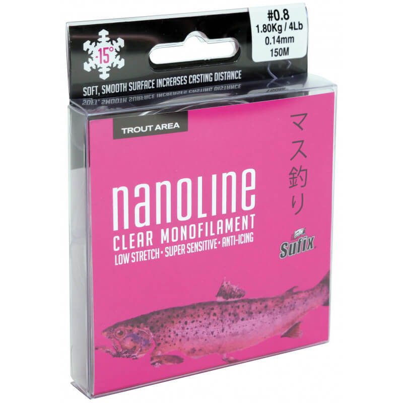 Nanoline 100m