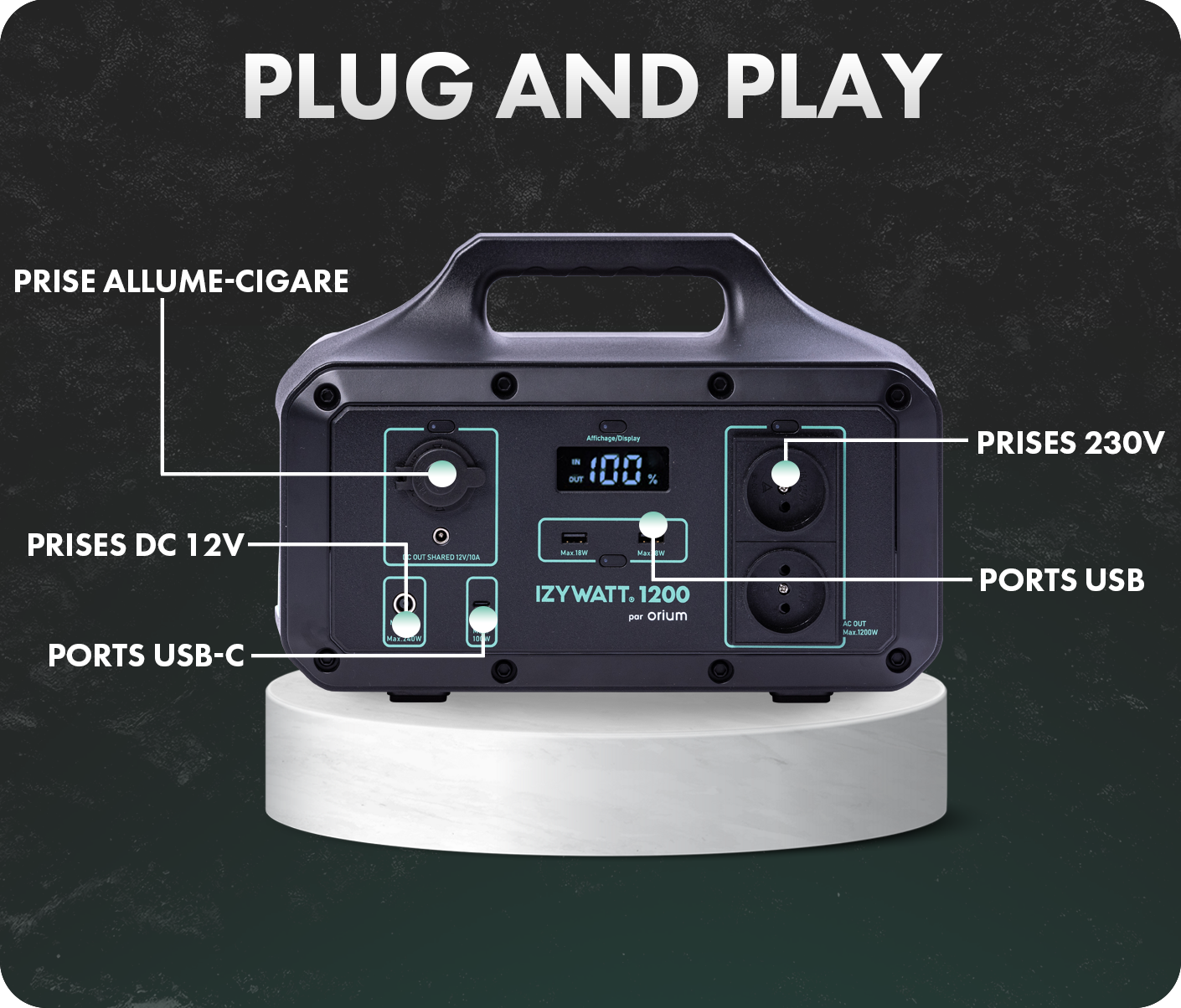 plug and play izywatt 1200