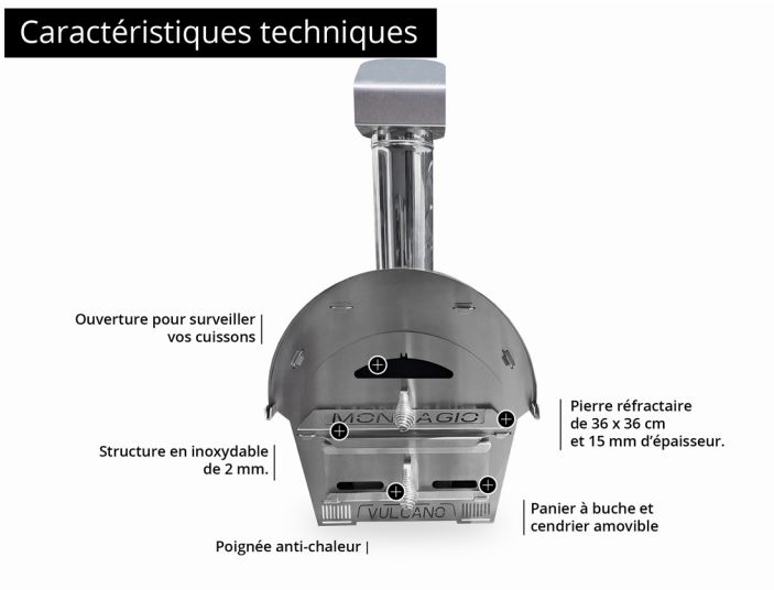 caractéristiques four montagio