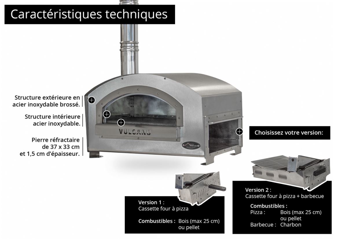 caractéristiques techniques