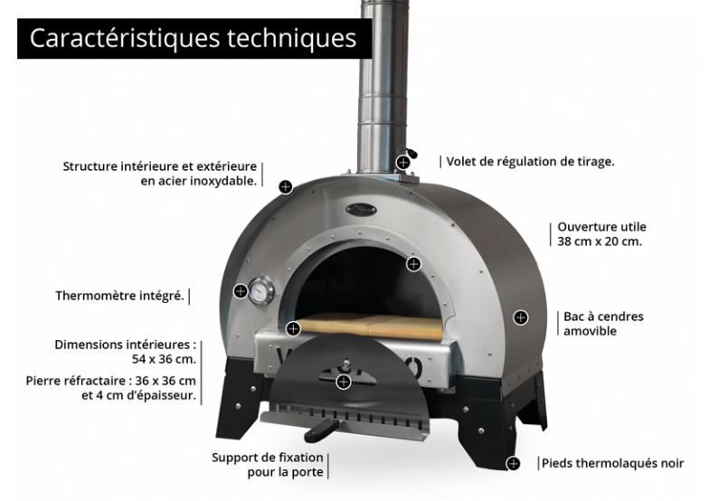 caractéristiques techniques