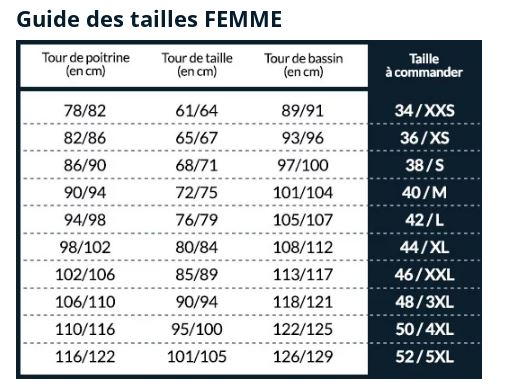 guide des tailles femme