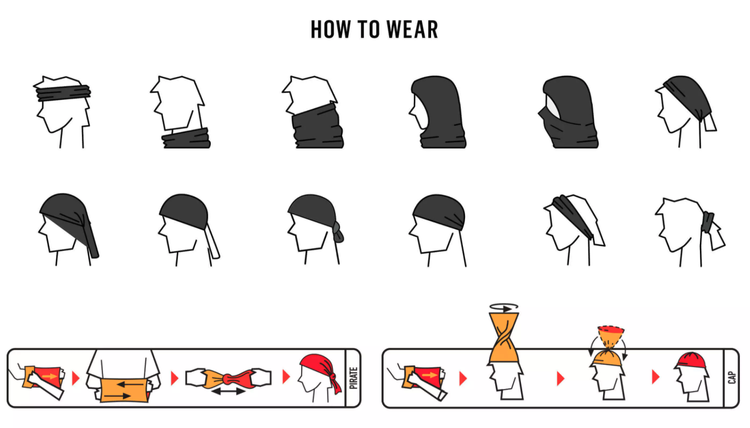 how_to_wear