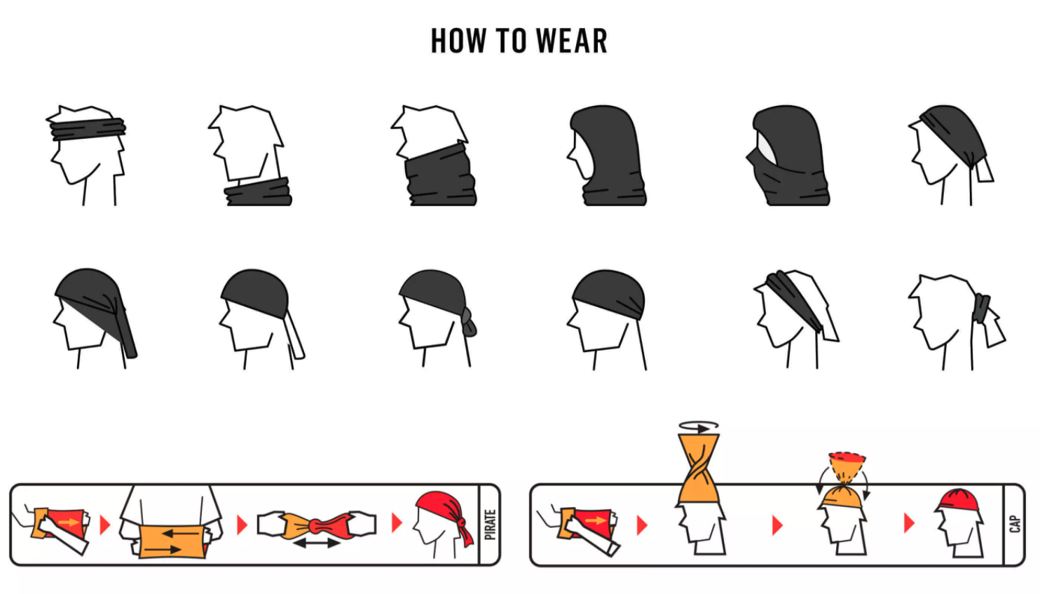 How_to_wear