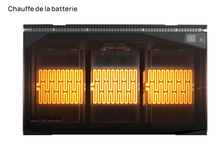 batterie chauffante