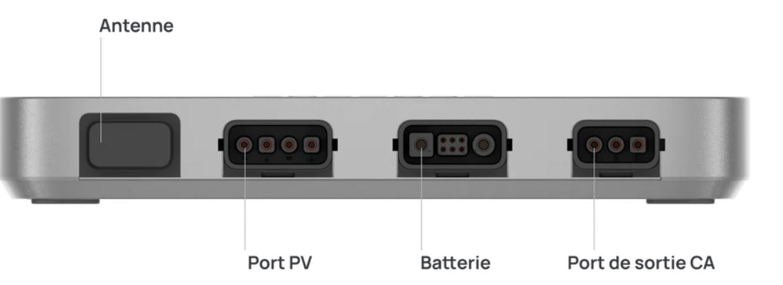 détails powerstream