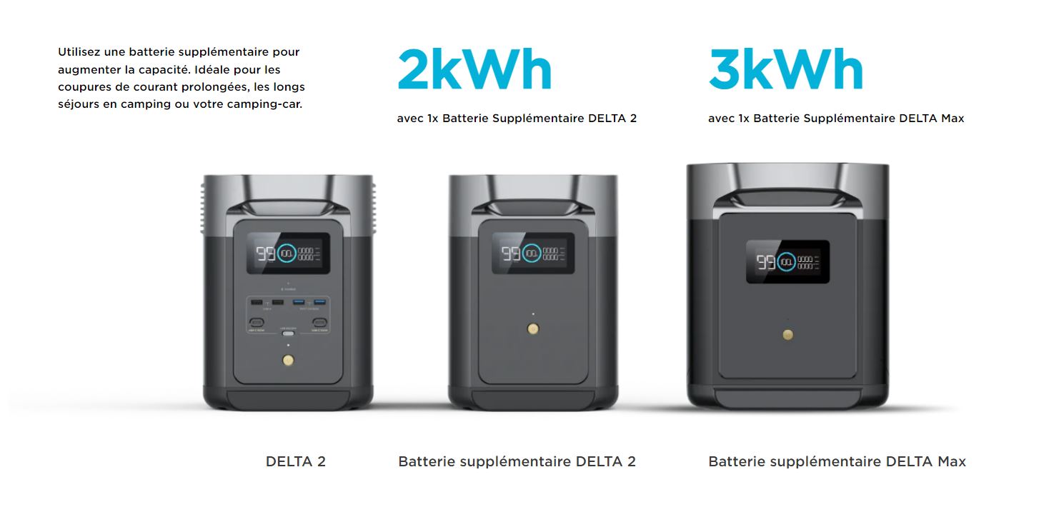 Centrale électrique portable Delta 2 - ECOFLOW - Loisir-Plein-Air