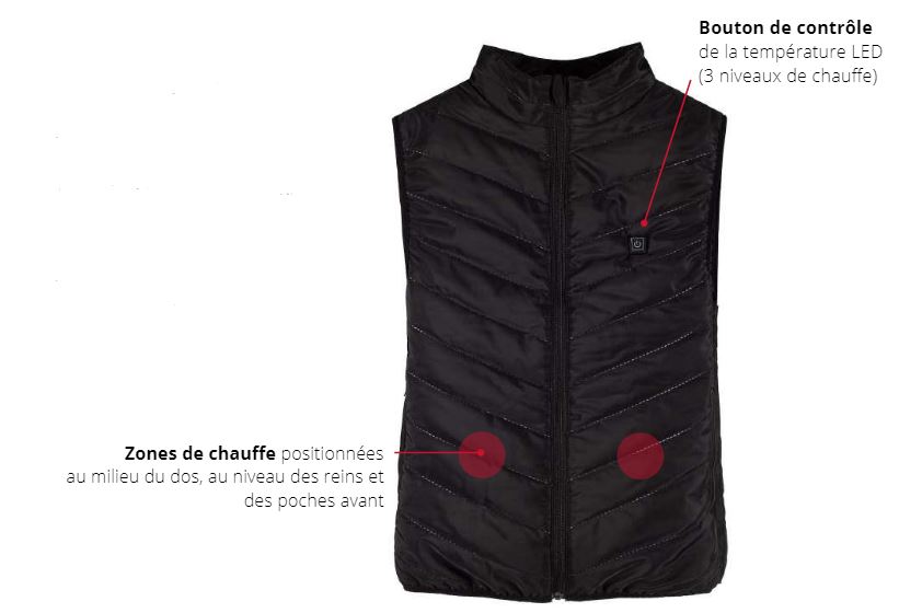 Veste Chauffante Electrique Veste Chauffant USB Vêtements Chauffant  Batterie Incluse - Gilets Outdoor (11237404)