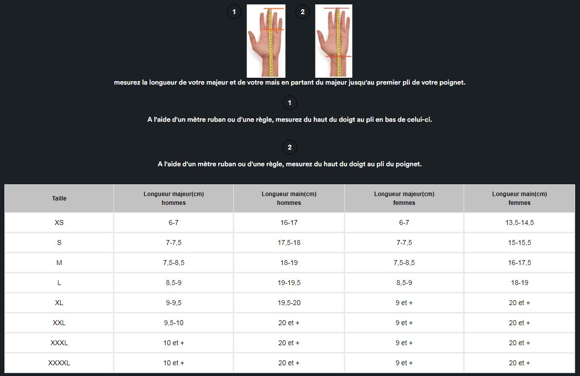 guide des tailles