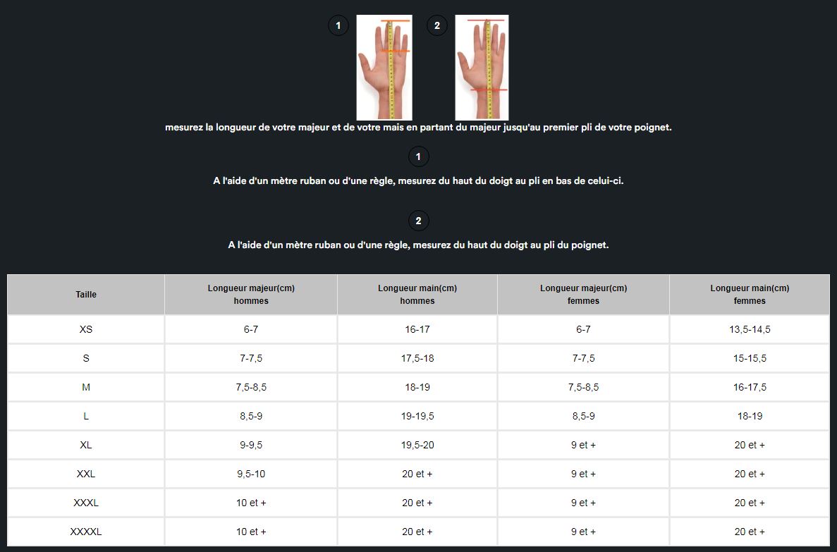 guide des tailles