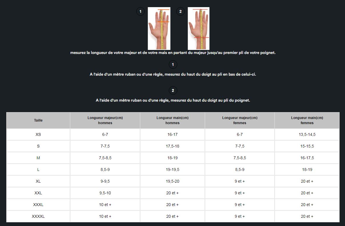 guide des tailles