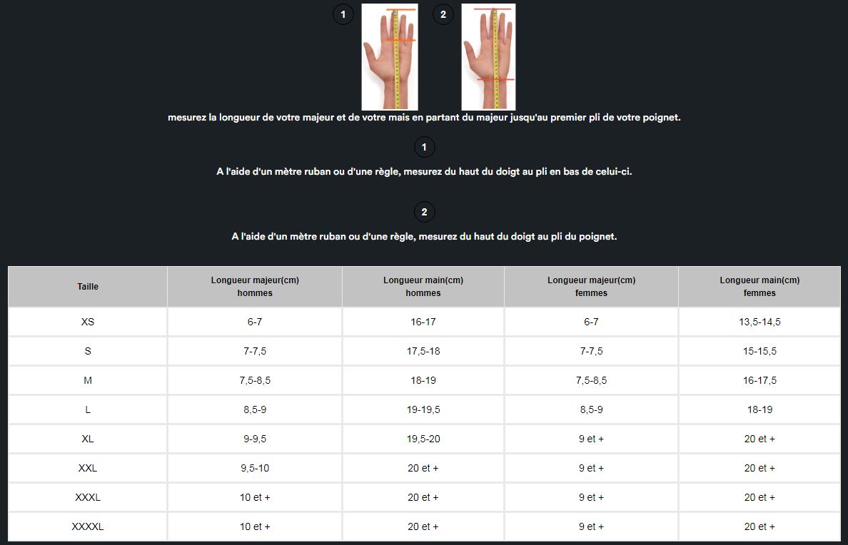 guide des tailles