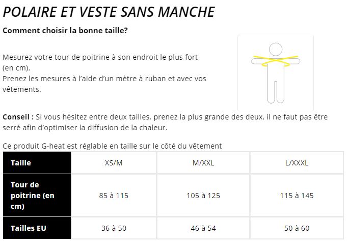 G-HEAT : test du gilet chauffant - u-Trail