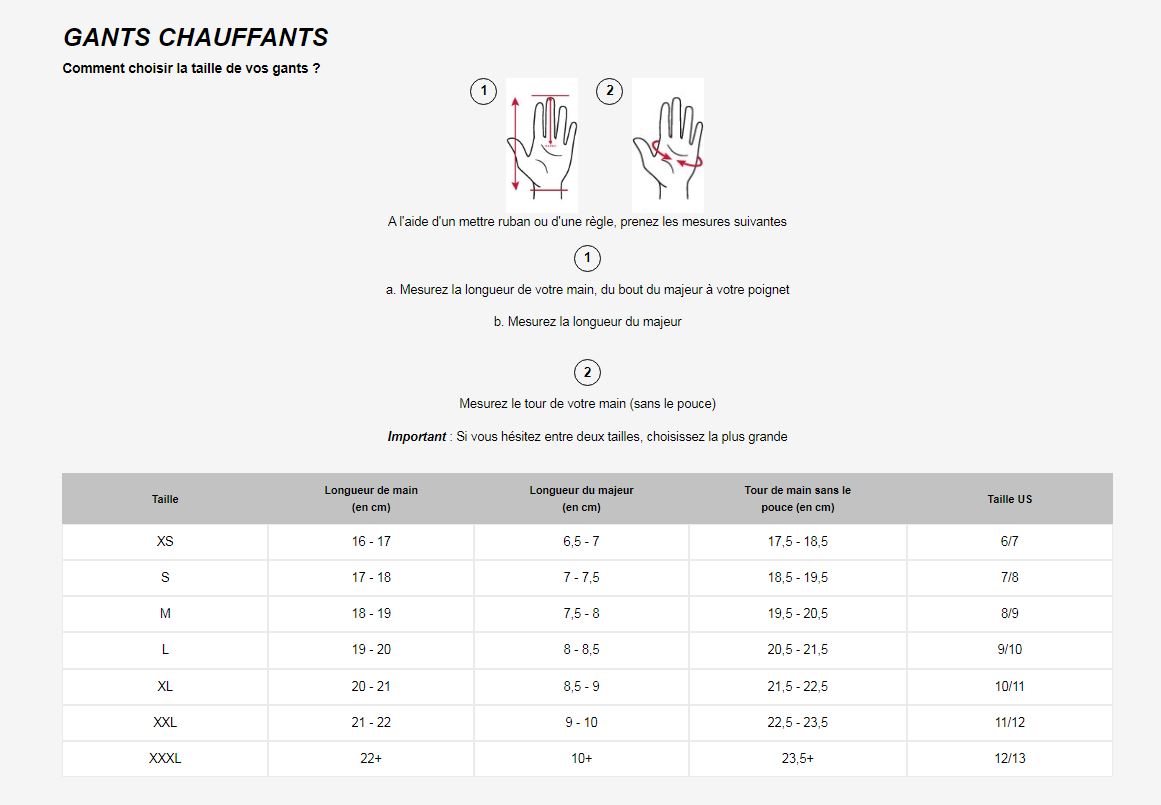 guide des tailles