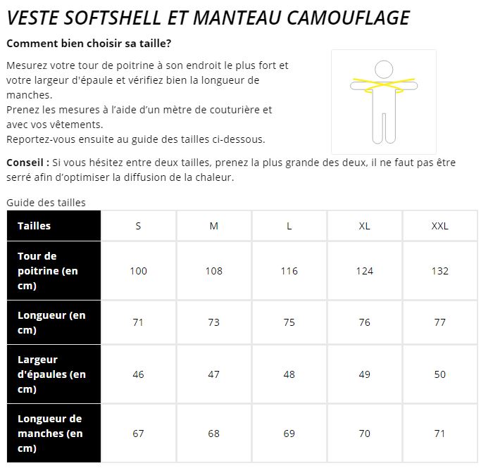 guide des tailles