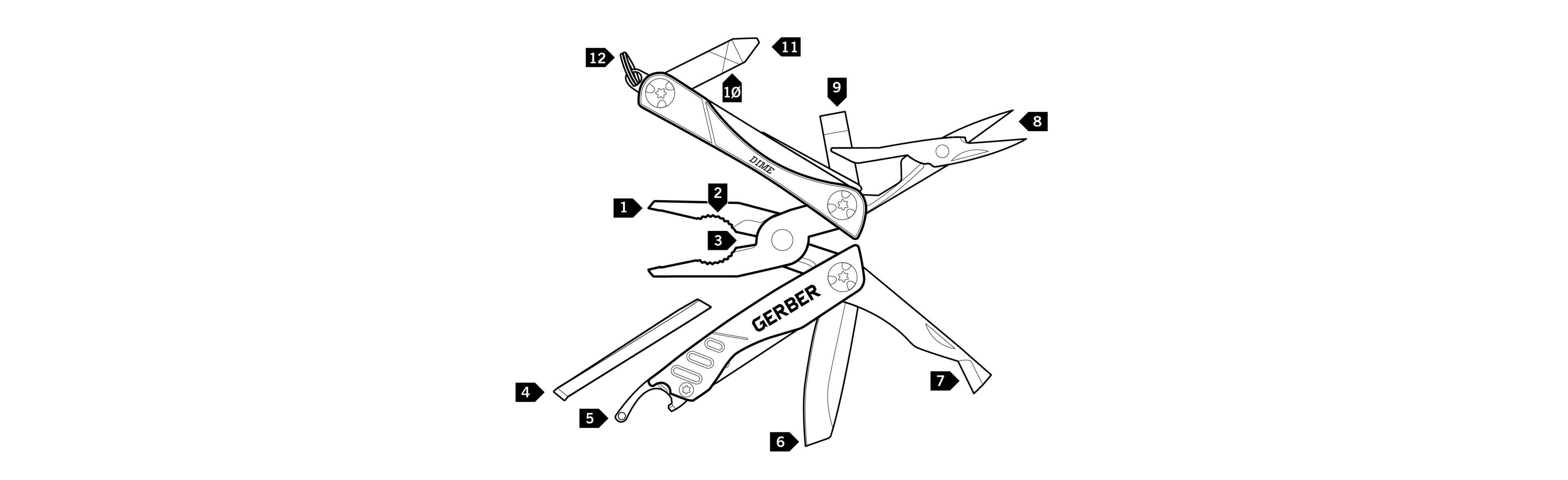 dime-gerber