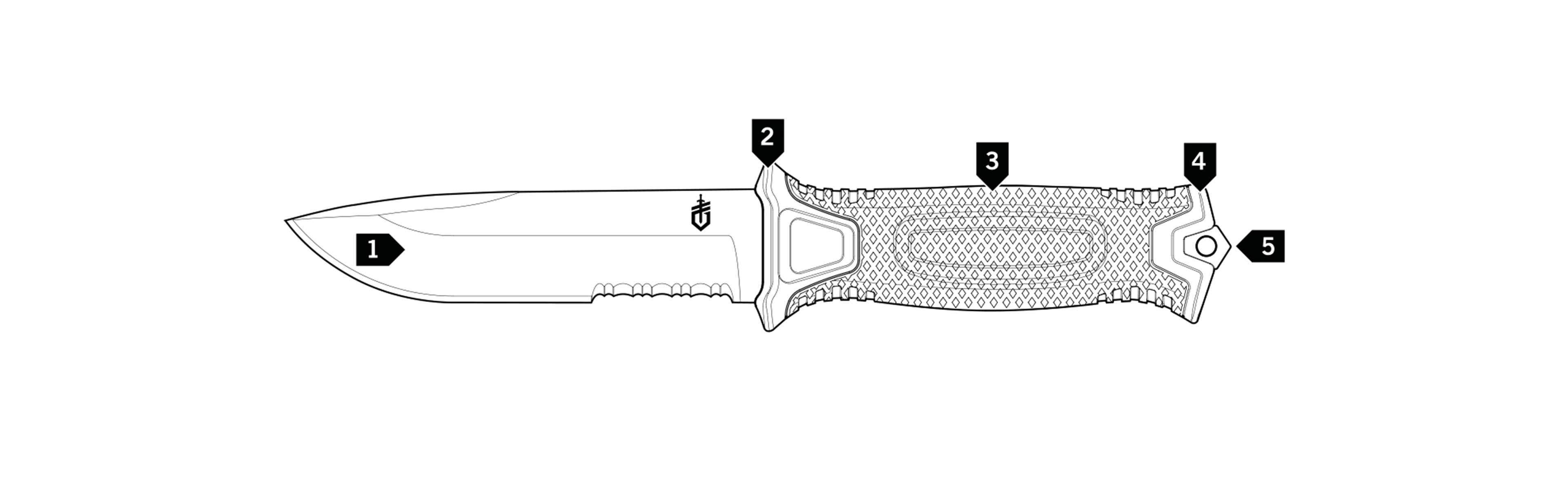 strongarm_crantée