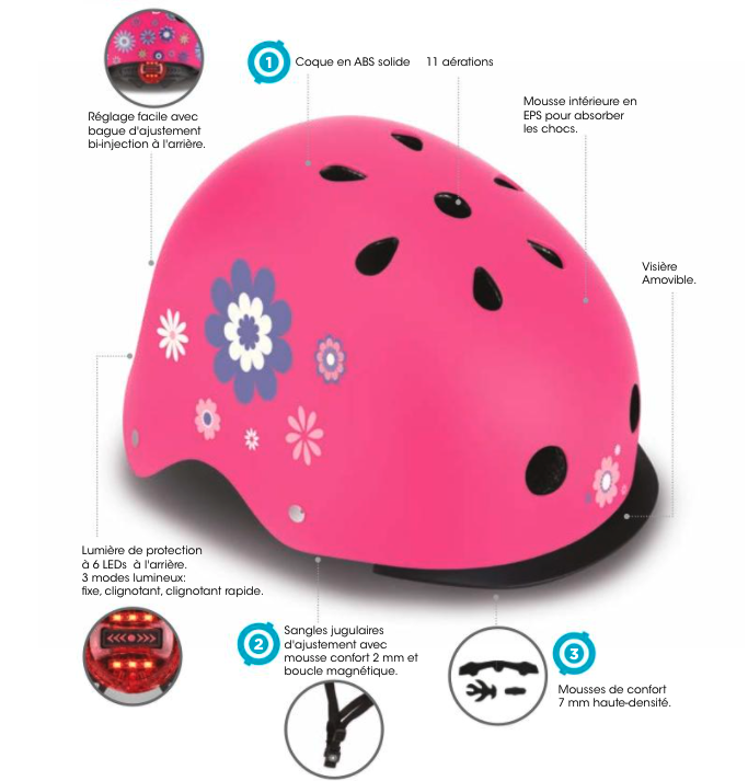 Casque de protection pour enfant - GLOBBER - GO-UP - bleu - Roller