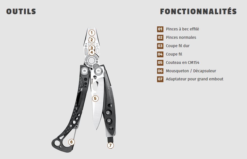 outils et fonctionnalits skeletool