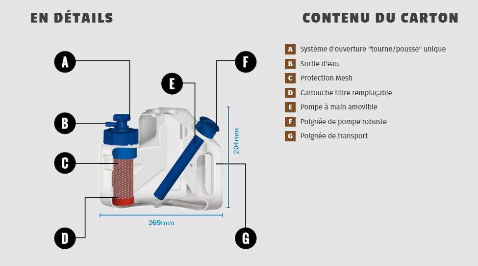 cube purificateur d'eau