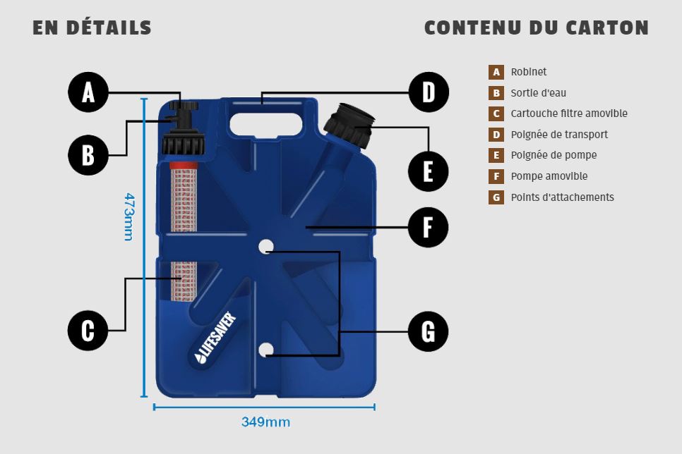 jerrycan purificateur d'eau