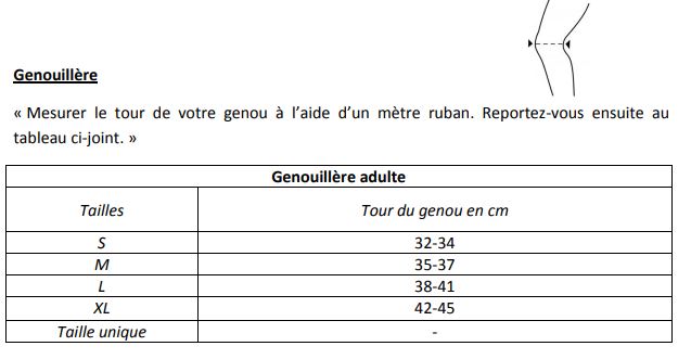 guide des tailles