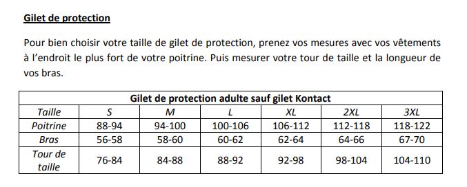 guide des tailles