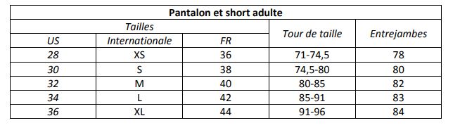 guide des tailles