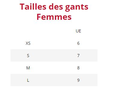 guide des tailles