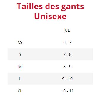 guide des tailles