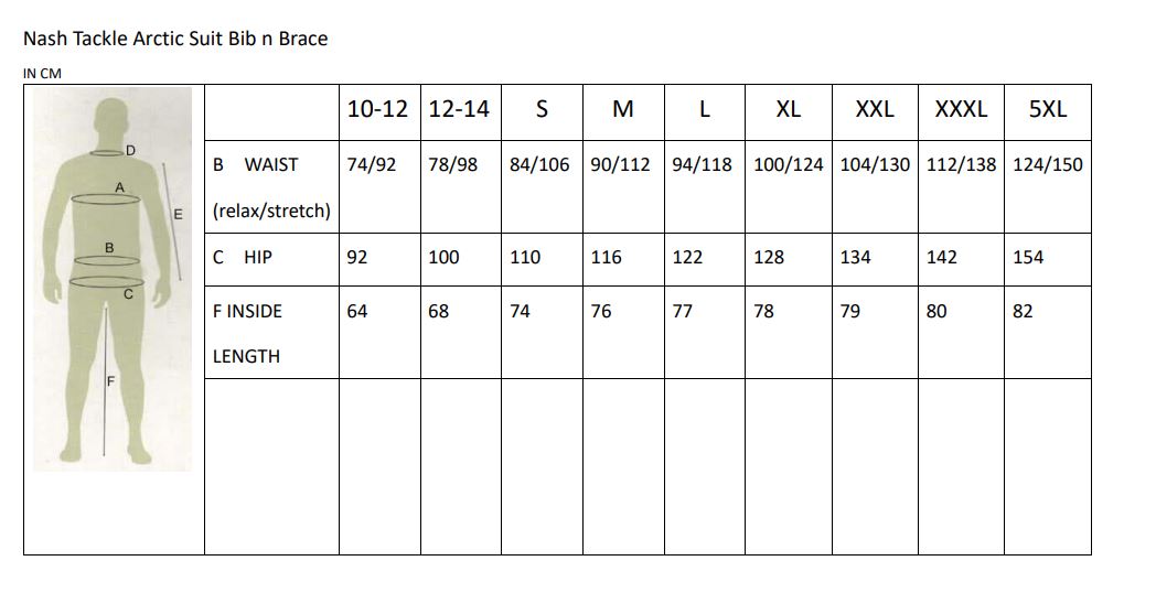 guide des tailles bib