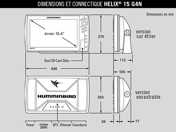 dimensions et connectiques