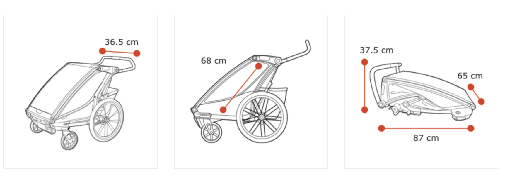 dimensions_thule sport 2021