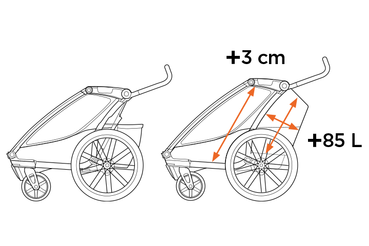 habitacle_cab_thule