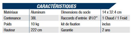 caracteristiques-dada-curve