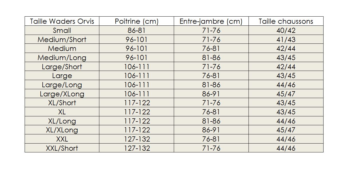 guide des tailles orvis