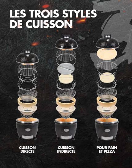 3 styles de cuisson monolith